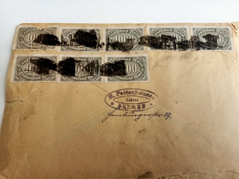 Germany inflation covers