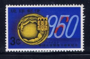 Ryukyu Is 64 NH 1960 issue 