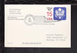 US Challenger,Resnik Memorial Station 1987 Cancel Cover BIN