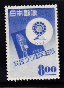 Japan 1950 Set/1 Microphones of 1925 and 1950 #499