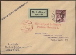 Austria 1927 Vienna Gleiwitz Breslau Flight Flugpost Airmail Cover 110601