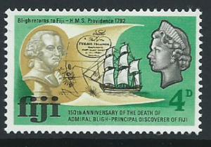 Fiji   QEII SG 364  MLH