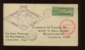 C13 Graf Zeppelin Air Mail Used Stamp on Nice Post Card (CV 62)