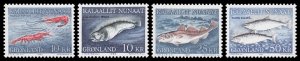 Greenland Scott 136-137, 140-141 (1981-84) Mint NH/LH VF, CV $35.75 C