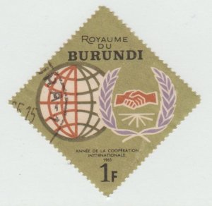 Burundi 134 International cooperation