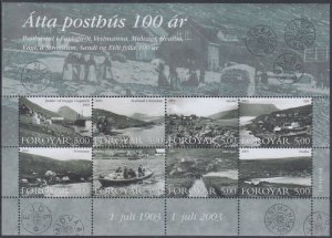 FAROE ISLANDS Sc# 435a-h MNH SOUVENIR SHEET of 8 DIFF, 100 YEAR OLD POST OFFICES