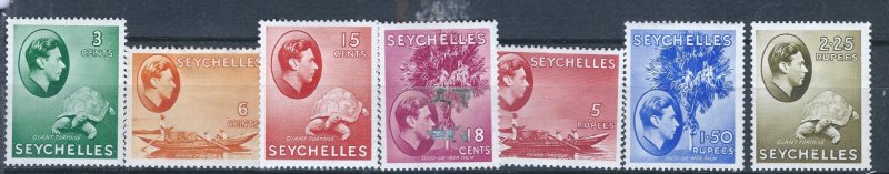 SEYCHELLES 118-121 MH SCV $15.75 STARTS AT A LOW PRICE!