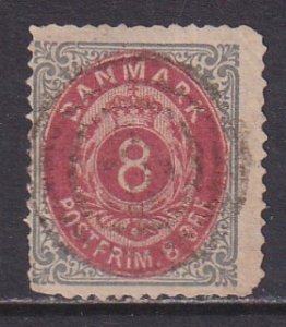 Denmark (1875) #28a used