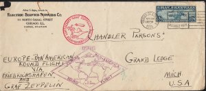 U.S. C15 FVF App. Used on Cover (11920b)
