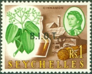 BIOT 10 MH BIN $1.00