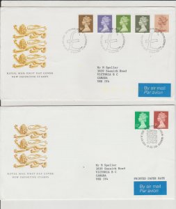 BRITAIN FDC MACHINES 1977 - 1985