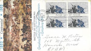 1963 FDC, #1180, 5c Battle of Gettysburg, Gettysburg Battlefield,  block of 4