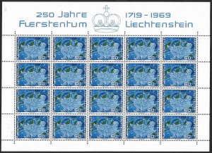 LIECHTENSTEIN (80) All different Sheets of stamps ALL Mint Never Hinged