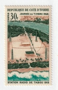Ivory Coast    261      used