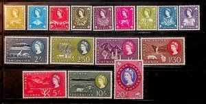 KENYA-UGANDA-TANZANIA Sc 120-35 LH/NH ISSUE OF 1960 - ANIMALS