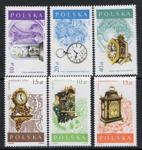 Thematic stamps POLAND 1988 CLOCKS/WATCHES 3155/60 mint