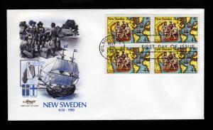 U.S. 1988 # C117 FDC!