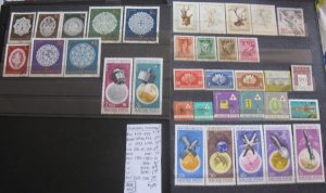 Hungary Selection- SCV=$19.80