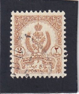 Libya   #   193   used