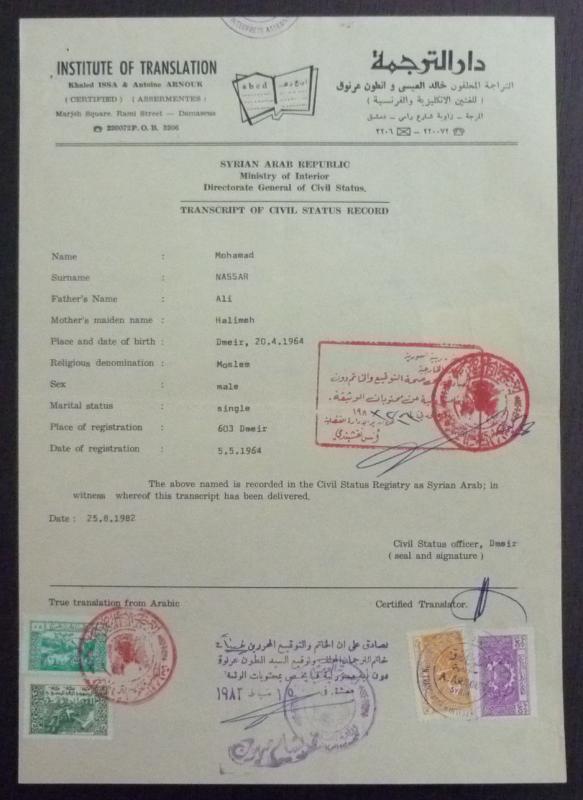 MIDDLE EAST - REVENUES ON DOCUMENT R! syria iran iraq uar palestine israel J33