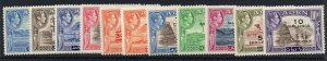 ADEN SG36/46 1951 SURCHARGE SET MTD MINT