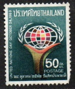 Thailand Sc #536 Used