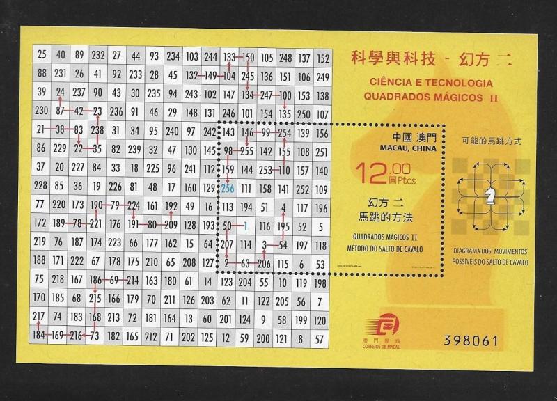 Macau Macao 2015 Science & Technology Magic Square II S/S MNH