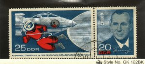 Germany DDR #792-3 used space