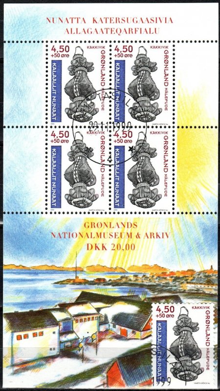 Greenland #B24, B24a F-VF Used CV $8.60 (X5217L)