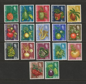 MONTSERRAT #159-75 FRUITS & VEGETABLES MLH