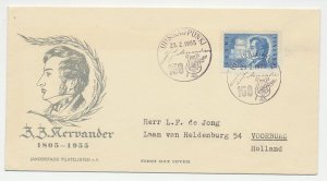 Cover / Postmark Finland 1955 Johan Jakob Nervander - Meteorologist