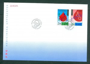 Aland. FDC 1994. Europa Inventions & Discoveries Sc.# 82-83