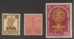 India  MINT selection