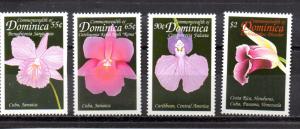 Dominica 2121-2124 MNH