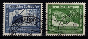 Germany 1938 Airmail, Birth Centenary of Count Zeppelin, Set [Used]