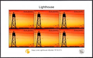 SVALBARD SPITSBERGEN 2023 LIGHTHOUSE KAPP LINNÉ ARCHITECTURE