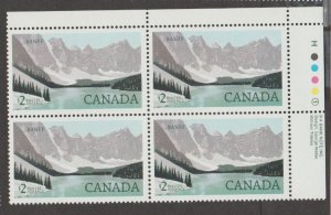 Canada Scott #936 Stamp - Mint NH Plate Block