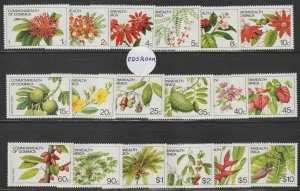 EDSROOM-6130 Dominica 716-33 MNH Flowers
