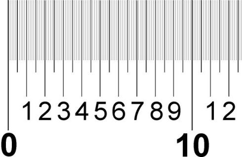 etiangui Transparent Perforation Gauge ( Odontometer )