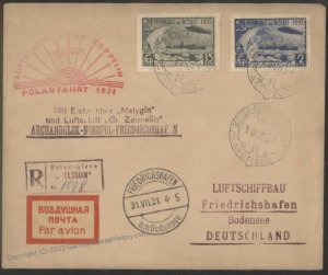 Russia Graf Zeppelin 1931 USSR Polarfahrt Mi205Ab Icebreaker Malyguin 110370