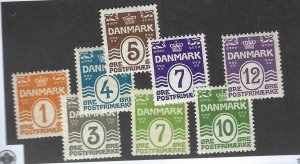 Denmark SC#85, 87-89, 91-92, 94-96 Mint F-VF SCV$46.50...nice bargain!!