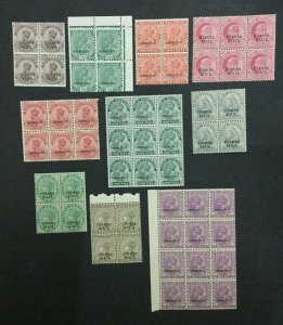 MOMEN: INDIA CHAMBA SG # 24 BLOCKS MINT OG NH LOT #198489-6064