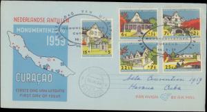 Netherlands Antilles
