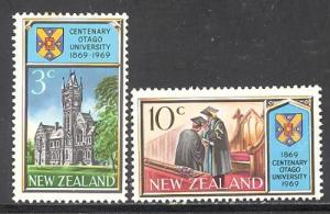 New Zealand 425-426 mint never hinged SCV $ 0.80