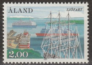 EDSROOM-17217 Aland Islands 23 MNH 1984 Complete Ships & Harbor CV$8.50