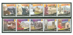 Isle of Man #1006-1007 Mint (NH) Single (Complete Set)