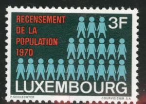 Luxembourg Scott 492 MNH** 1970  Census stamp