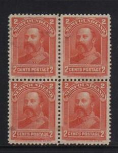 Newfoundland #82 VF Used Block