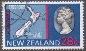 New Zealand 1969 SG909 Used