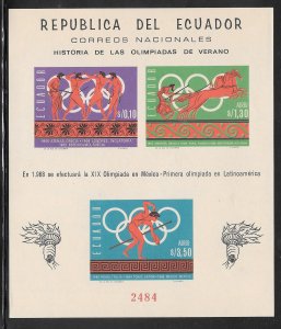 Ecuador #754G MNH Imperforate Souvenir Sheet (12870)